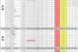 金铲铲最新爆料s8 5,五大亮点前瞻，全新元素与战术革新