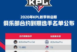 edgm最新爆料,揭秘战队新动态与未来布局