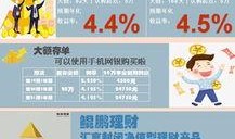 大连银行理财最新爆料,揭秘风险与机遇并存的投资真相