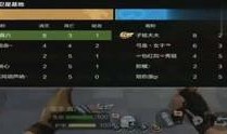 cf体验服最新活动爆料,惊喜连连，福利满满，不容错过！