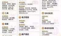 中国最新爆料网站大全,网络舆论监督新阵地