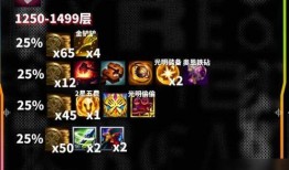 金铲铲最新爆料s8 5,五大亮点前瞻，全新元素与战术革新