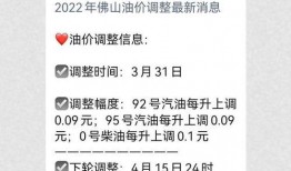 最新油价爆料消息查询,揭秘最新爆料背后的市场走势